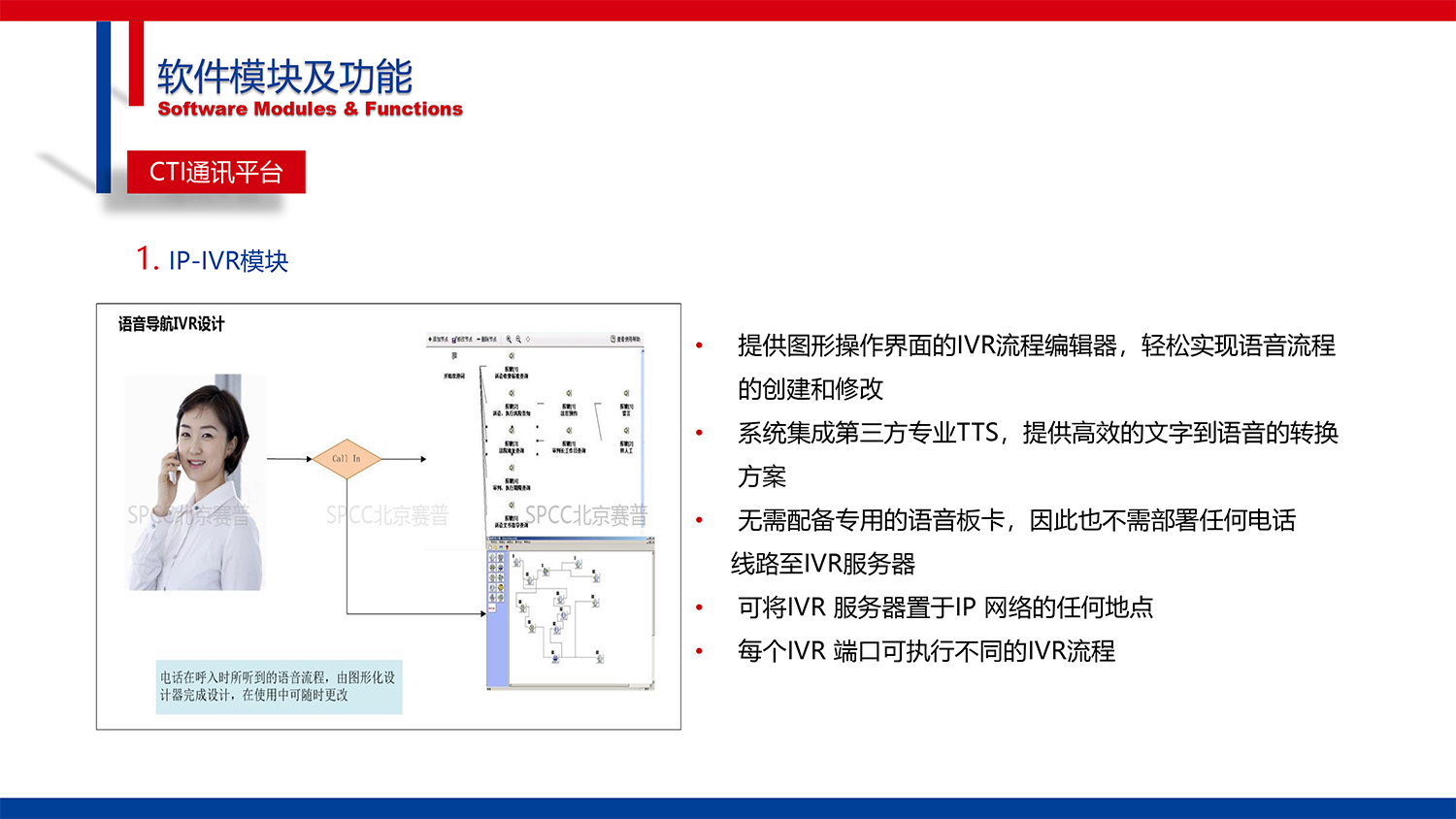 CG-IPCC高(gāo)性能(néng)IP Call Center的(de)副本-19.jpg